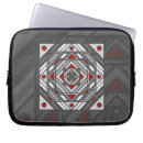 Search for vision cases Design