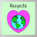 Search for environmentally friendly posters Planet