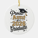 Search for proud ornaments School