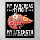 Search for cancer posters Pancreatic