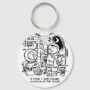 Search for spaceship keychains Spaceman