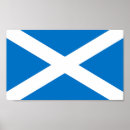 Recherche de scotland posters Pays