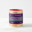 Search for testers mugs Penetration tester