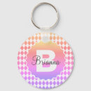 Recherche de diamant porteclés Damier