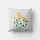 Recherche de finition coussins Nature