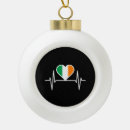 Search for ball state ornaments Travel