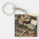 Search for fly fishing keychains Trout