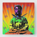 Search for chakra clocks Buddha