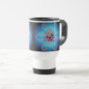 Search for electron mugs Atom