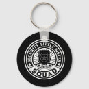 Search for secure keychains Protection