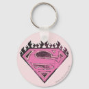 Recherche de kryptonite porteclés Rose