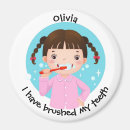 Recherche de brosses magnets Dents