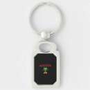 Search for hugged keychains Drawing