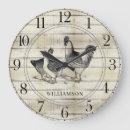 Search for country chicken posters clocks Rustic