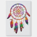 Recherche de planner refrigérateur magnets Couleur