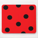 Search for ladybug mousepads Lady beetles