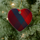 Recherche de croix ornements Noël