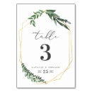 Search for greenery table cards Summer