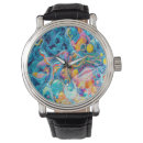 Search for reflective watches Abstract