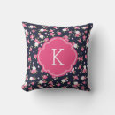 Search for navy floral pillows Vintage