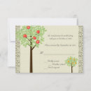 Search for fruit trees invitations Apple