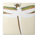 Recherche de miniature carreaux Animal