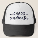 Search for coordinates hats Funny