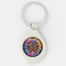 Search for wiccan keychains Witchy