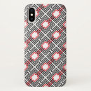 Search for cool black white design iphone cases Unique