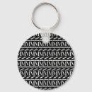 Search for initial m keychains Modern