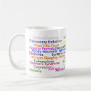 Recherche de malade tasses Infirmière