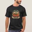 Recherche de 16ème tshirts Rétro