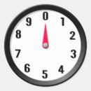 Search for measurements stickers Power