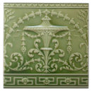 Search for wall border tiles Home improvement wall