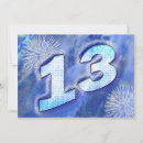 Search for simple birthday wishes Greetings