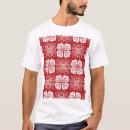 Search for indonesian tshirts Vintage