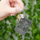 Search for map designs keychains Maps