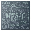 Recherche de notes musique carreaux Coloré