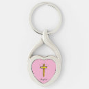 Search for christian name keychains Faith