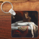 Search for macabre keychains Spooky