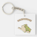 Search for cute halloween witch keychains Funny