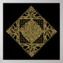 Recherche de saumon posters Oiseaux