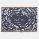 Recherche de nature couvertures plaids Monogramme