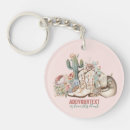 Search for cowboy hat keychains Cowgirl