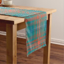 Search for turquoise and orange placemats Pattern