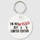 Search for strange keychains Funny