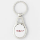 Search for oval keychains Charm