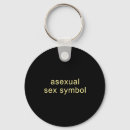 Search for ace pride keychains Lgbtq