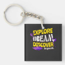 Search for for travel lovers keychains Wanderlust