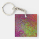 Search for paint splatter keychains Colourful